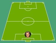 Barcelona XI of the Decade
